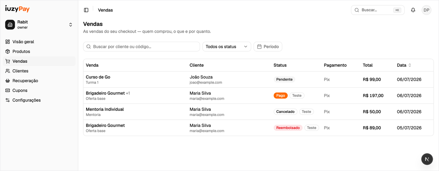 Lista de vendas com status pago, pendente, cancelado e reembolsado